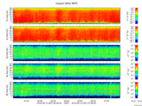 T2016257_25HZ_WFB thumbnail Spectrogram