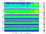 T2016259_25HZ_WFB thumbnail Spectrogram