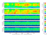 T2016264_25HZ_WFB thumbnail Spectrogram