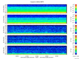 T2016264_2_5KHZ_WFB thumbnail Spectrogram