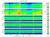 T2016267_25HZ_WFB thumbnail Spectrogram