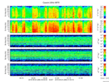 T2016268_25HZ_WFB thumbnail Spectrogram
