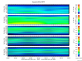 T2016272_25HZ_WFB thumbnail Spectrogram