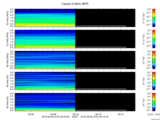 T2016272_2_5KHZ_WFB thumbnail Spectrogram