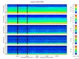 T2016274_2_5KHZ_WFB thumbnail Spectrogram