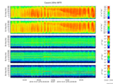 T2016275_25HZ_WFB thumbnail Spectrogram