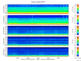 T2016275_2_5KHZ_WFB thumbnail Spectrogram