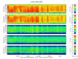 T2016276_25HZ_WFB thumbnail Spectrogram