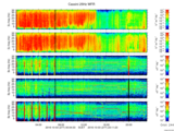 T2016277_25HZ_WFB thumbnail Spectrogram