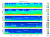 T2016277_2_5KHZ_WFB thumbnail Spectrogram