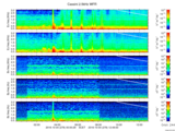 T2016278_2_5KHZ_WFB thumbnail Spectrogram