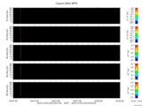 T2016279_25HZ_WFB thumbnail Spectrogram