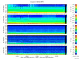 T2016279_2_5KHZ_WFB thumbnail Spectrogram
