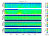T2016280_25HZ_WFB thumbnail Spectrogram