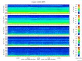 T2016280_2_5KHZ_WFB thumbnail Spectrogram