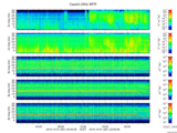 T2016281_25HZ_WFB thumbnail Spectrogram
