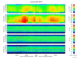 T2016282_25HZ_WFB thumbnail Spectrogram