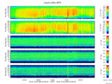 T2016283_25HZ_WFB thumbnail Spectrogram