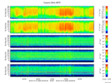 T2016284_25HZ_WFB thumbnail Spectrogram