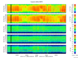 T2016285_25HZ_WFB thumbnail Spectrogram