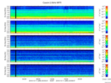 T2016285_2_5KHZ_WFB thumbnail Spectrogram