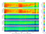 T2016286_25HZ_WFB thumbnail Spectrogram