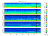 T2016286_2_5KHZ_WFB thumbnail Spectrogram