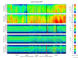 T2016287_25HZ_WFB thumbnail Spectrogram