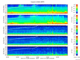 T2016287_2_5KHZ_WFB thumbnail Spectrogram
