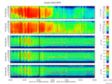 T2016288_25HZ_WFB thumbnail Spectrogram
