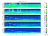 T2016288_2_5KHZ_WFB thumbnail Spectrogram