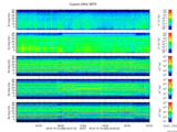 T2016289_25HZ_WFB thumbnail Spectrogram