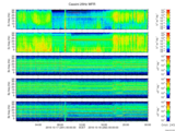 T2016291_25HZ_WFB thumbnail Spectrogram