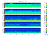 T2016293_2_5KHZ_WFB thumbnail Spectrogram