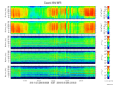 T2016294_25HZ_WFB thumbnail Spectrogram