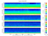 T2016294_2_5KHZ_WFB thumbnail Spectrogram