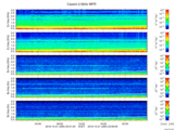 T2016295_2_5KHZ_WFB thumbnail Spectrogram