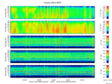 T2016296_25HZ_WFB thumbnail Spectrogram