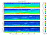 T2016296_2_5KHZ_WFB thumbnail Spectrogram