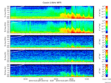 T2016297_2_5KHZ_WFB thumbnail Spectrogram