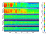 T2016298_25HZ_WFB thumbnail Spectrogram
