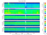 T2016299_25HZ_WFB thumbnail Spectrogram