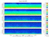 T2016302_2_5KHZ_WFB thumbnail Spectrogram