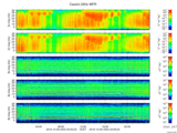 T2016303_25HZ_WFB thumbnail Spectrogram
