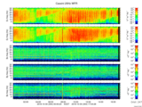 T2016304_25HZ_WFB thumbnail Spectrogram