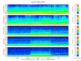 T2016305_2_5KHZ_WFB thumbnail Spectrogram