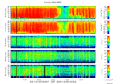 T2016307_25HZ_WFB thumbnail Spectrogram