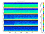 T2016309_2_5KHZ_WFB thumbnail Spectrogram