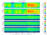 T2016314_25HZ_WFB thumbnail Spectrogram