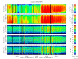T2016324_25HZ_WFB thumbnail Spectrogram